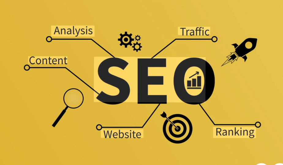 Content SEO